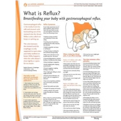 What is Reflux? Breastfeeding your baby with gastroesophageal reflux 